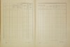 3. soap-do_00592_census-1921-ujezd-cp047_0030