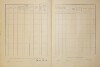 3. soap-do_00592_census-1921-ujezd-cp058_0030