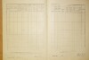 3. soap-do_00148_census-1921-eisendorf-cp082_0030