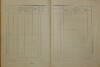 3. soap-do_00592_census-1921-kdyne-cp185_0030