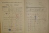 2. soap-do_00592_census-1921-lhota-cp102_0020