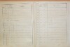 3. soap-do_00592_census-sum-1880-kanice_0030