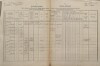 1. soap-kt_01159_census-1880-cachrov-horakov-cp003_0010