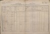 9. soap-kt_01159_census-1880-chudenice-cp001_0090