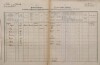 1. soap-kt_01159_census-1880-janovice-nad-uhlavou-cp175_0010