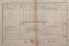 3. soap-kt_01159_census-1880-janovice-nad-uhlavou-cp175_0030