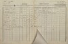 3. soap-kt_01159_census-1880-klatovy-risske-predmesti-cp093_0030