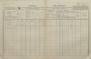 6. soap-kt_01159_census-1880-klatovy-risske-predmesti-cp093_0060