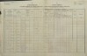 1. soap-kt_01159_census-1880-mlynec-cp001_0010