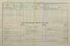 4. soap-kt_01159_census-1880-petrovicky-cp018_0040