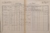 1. soap-kt_01159_census-1880-rajske-cp011_0010