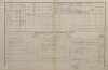 2. soap-kt_01159_census-1880-hodousice-cp001_0020