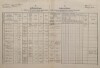 1. soap-kt_01159_census-1880-nyrsko-cp049_0010