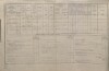 2. soap-kt_01159_census-1880-mlazovy-cp001_0020