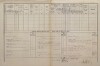 4. soap-kt_01159_census-1880-planice-cp098_0040