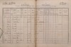 1. soap-kt_01159_census-1880-planice-cp155_0010
