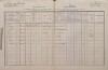1. soap-kt_01159_census-1880-zborovy-cp027_0010