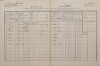 1. soap-kt_01159_census-1880-zborovy-cp039_0010