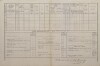 2. soap-kt_01159_census-1880-zborovy-cp039_0020