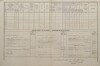 2. soap-kt_01159_census-1880-zborovy-cp050_0020