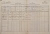 1. soap-kt_01159_census-1880-zdeborice-krizovice-cp001_0010