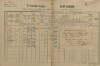 1. soap-kt_01159_census-1890-brezi-horni-nemcice-cp011_0010
