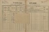 2. soap-kt_01159_census-1890-brezi-horni-nemcice-cp011_0020