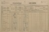 1. soap-kt_01159_census-1890-chudenice-cp030a_0010