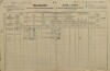 5. soap-kt_01159_census-1890-klatovy-mesto-cp006_0050