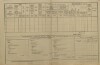 7. soap-kt_01159_census-1890-klatovy-mesto-cp006_0070