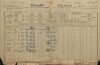 3. soap-kt_01159_census-1890-klatovy-mesto-cp135_0030