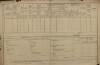 9. soap-kt_01159_census-1890-klatovy-mesto-cp135_0090