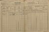 10. soap-kt_01159_census-1890-klatovy-mesto-cp135_0100