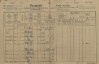 7. soap-kt_01159_census-1890-klatovy-mesto-cp160_0070