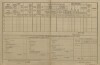 22. soap-kt_01159_census-1890-klatovy-mesto-cp193_0220