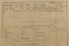 3. soap-kt_01159_census-1890-koryta-cp025_0030