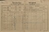 1. soap-kt_01159_census-1890-luby-cp048_0010