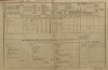 5. soap-kt_01159_census-1890-luby-cp048_0050