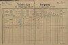 1. soap-kt_01159_census-1890-mala-viska-cp016_0010