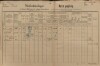 1. soap-kt_01159_census-1890-mala-viska-cp032_0010