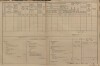 3. soap-kt_01159_census-1890-mala-viska-cp032_0030