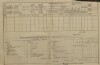 9. soap-kt_01159_census-1890-malechov-cp018_0090