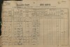 1. soap-kt_01159_census-1890-mochtin-cp001_0010