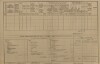 3. soap-kt_01159_census-1890-obytce-cp005_0030