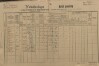 1. soap-kt_01159_census-1890-obytce-cp032_0010