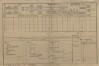 3. soap-kt_01159_census-1890-obytce-cp032_0030