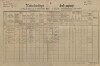 1. soap-kt_01159_census-1890-obytce-cp038_0010