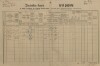 1. soap-kt_01159_census-1890-obytce-cp041_0010