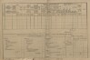 3. soap-kt_01159_census-1890-obytce-cp042_0030