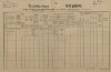 1. soap-kt_01159_census-1890-obytce-cp054_0010